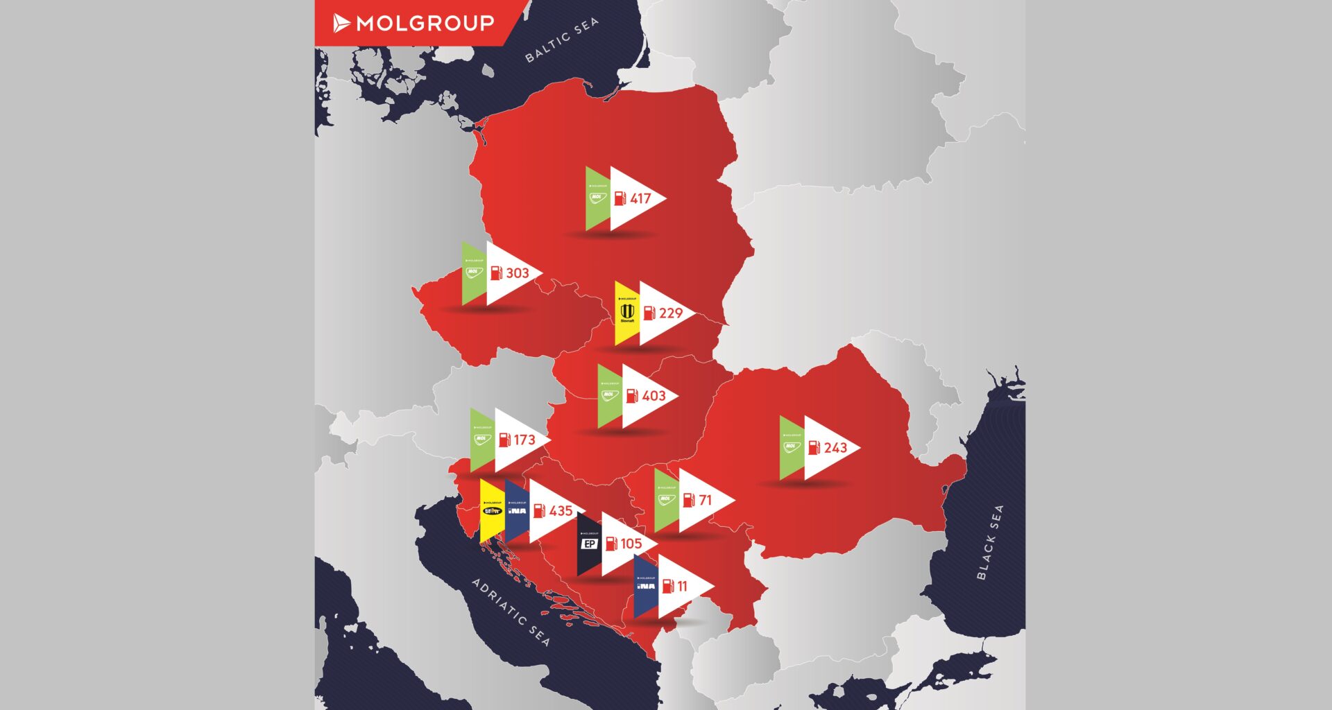 Slowing regional macroeconomic environment impacts performance