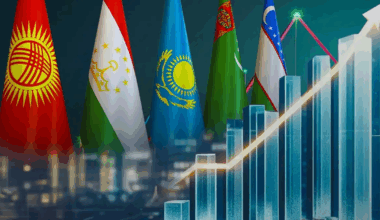 IMF: Kazakhstan Achieves Highest GDP Per Capita in Region