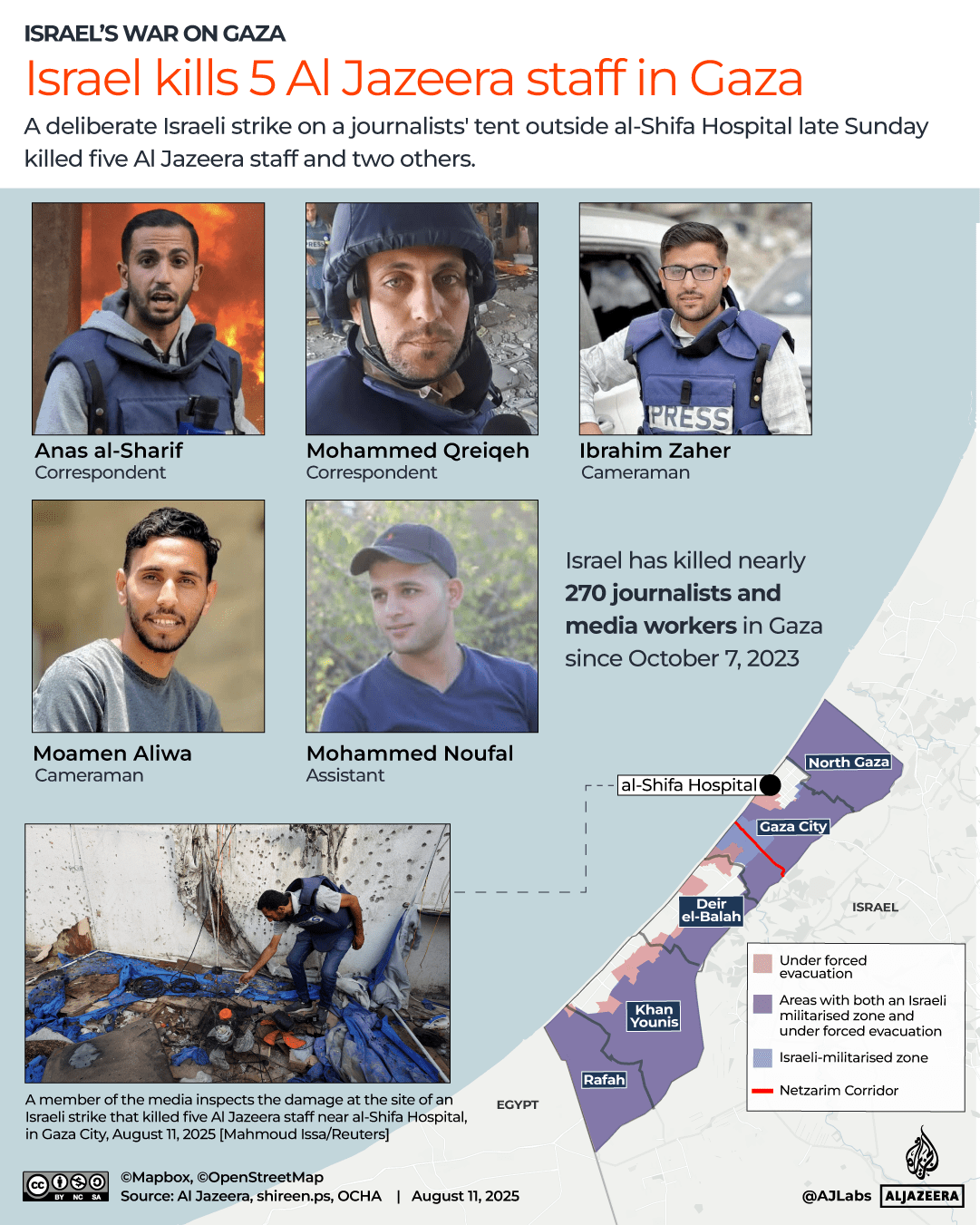 INTERACTIVE - Israel kills 5 Al Jazeera staff in Gaza - August 11, 2025-1754919679