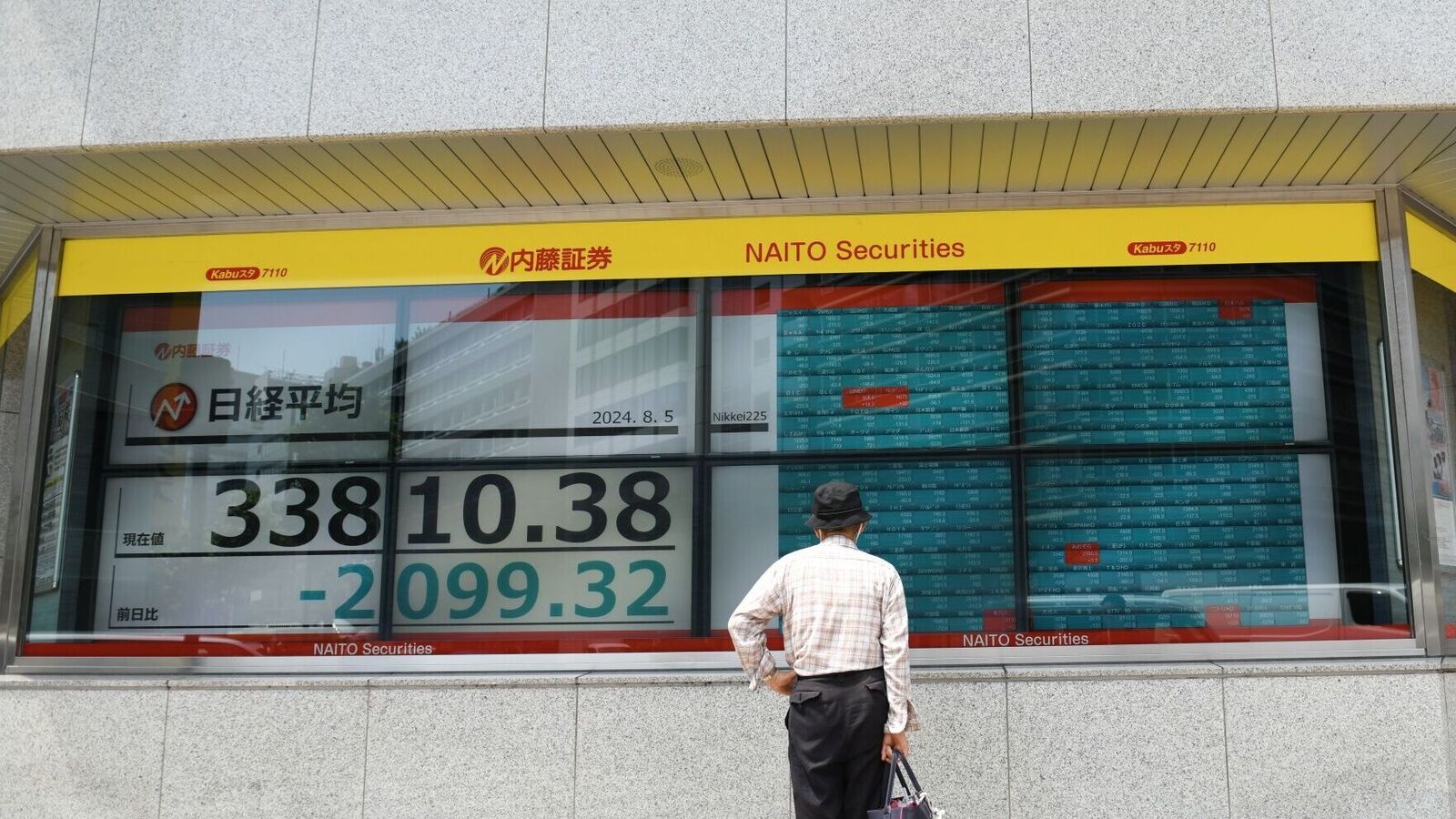 Indian stock market: 10 key things that changed for market overnight - Gift Nifty, China LPR to India-China ties