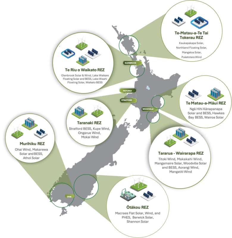 Pacific Channel to aid 10GW renewables portfolio in New Zealand