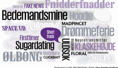 Den Danske Ordbog (ordnet.dk) er truet af lukning