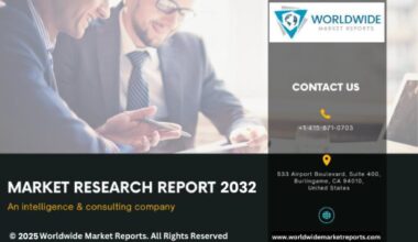 Quantum Materials Market