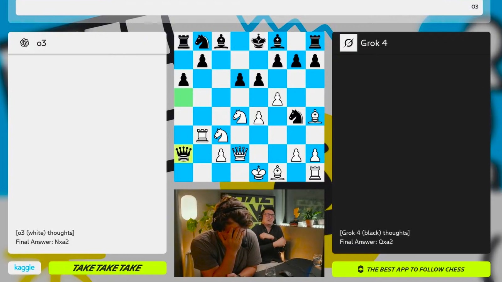 Magnus Carlsen and David Howell react as Grok 4 blunders its queen against o3 in the final. (Screengrab via Take Take Take YouTube)