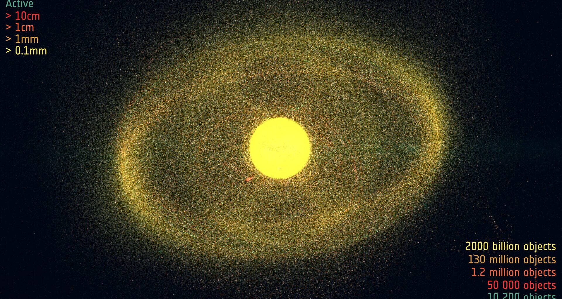 Model of the distribution of space debris around Earth