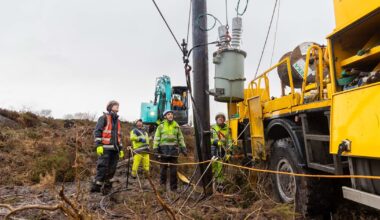 AI needed to help Ireland’s infrastructure withstand climate disasters – Deloitte – The Irish Times