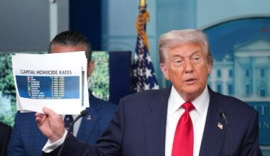 Trump’s Takeover of Washington, D.C., Is Hilariously Ineffective