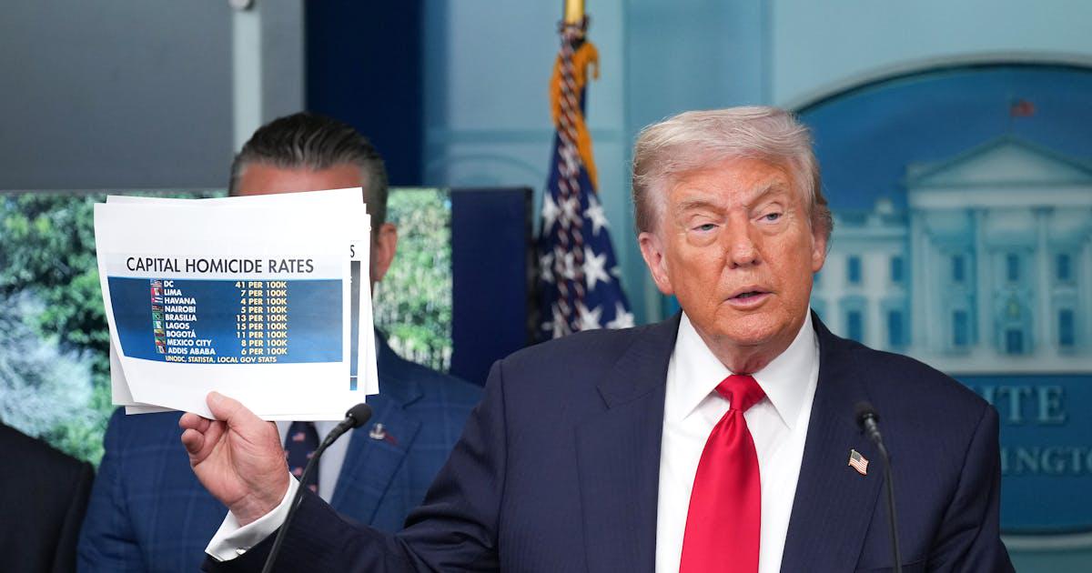 Trump’s Takeover of Washington, D.C., Is Hilariously Ineffective