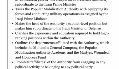 Iran Update, August 19, 2025