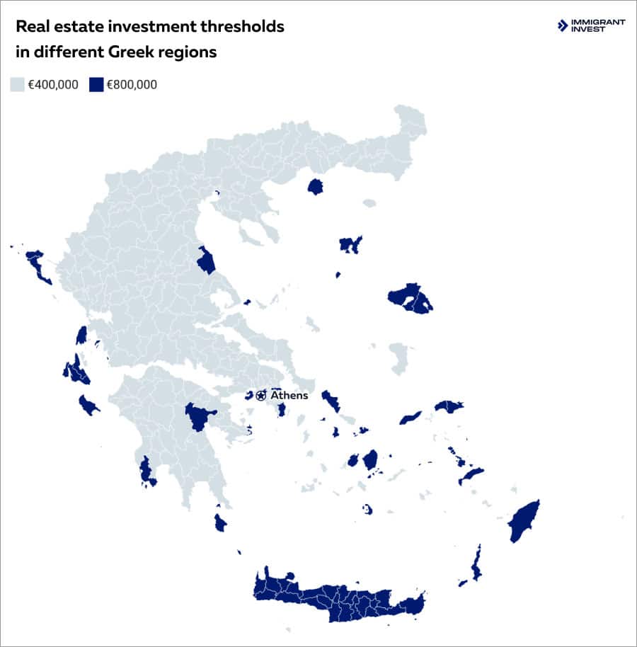 Real estate investment thresholds in different Greek regions