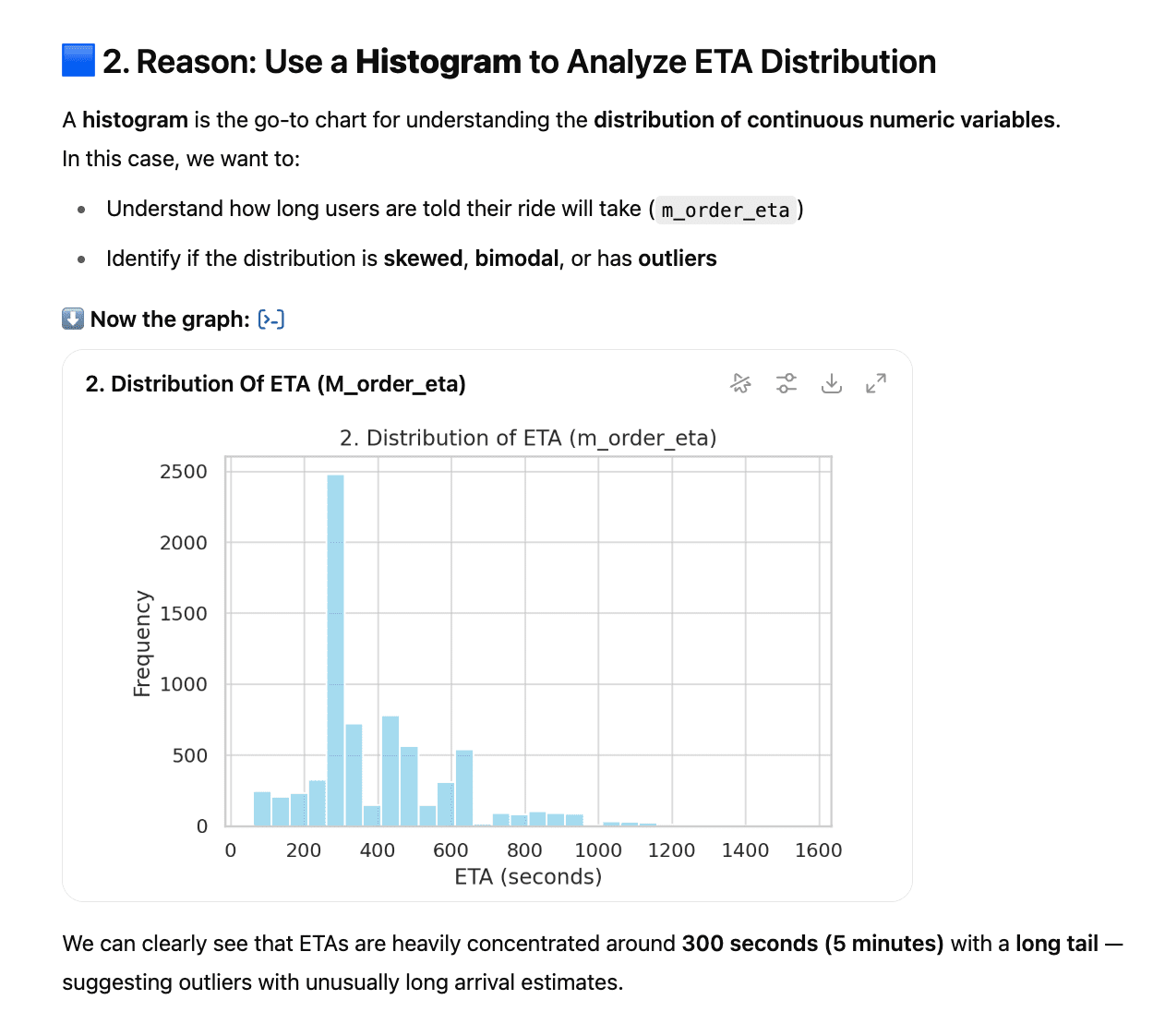 Generate Visualizations