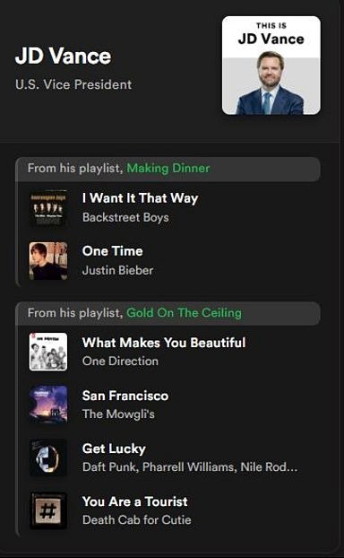 ?Panama Playlists? exposes surprising music politicians and celebrities are listening to US Vice President JD Vance Attorney General Pam Bondi White House Press Secretary Karoline Leavitt