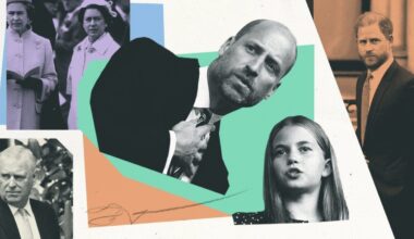 William and Kate's 'spare' strategy to help Charlotte avoid Harry's pitfalls