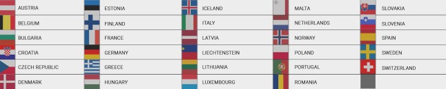 List of countries where the new EES system will come into force soon.