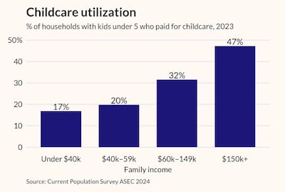 Where Are the Pro-Family Senators? | American Enterprise Institute