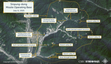 Undeclared North Korea: Sinpung-dong Missile Operating Base