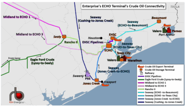 Little Things Mean a Lot - Leak at ECHO Terminal Highlights Crude Market Sensitivity