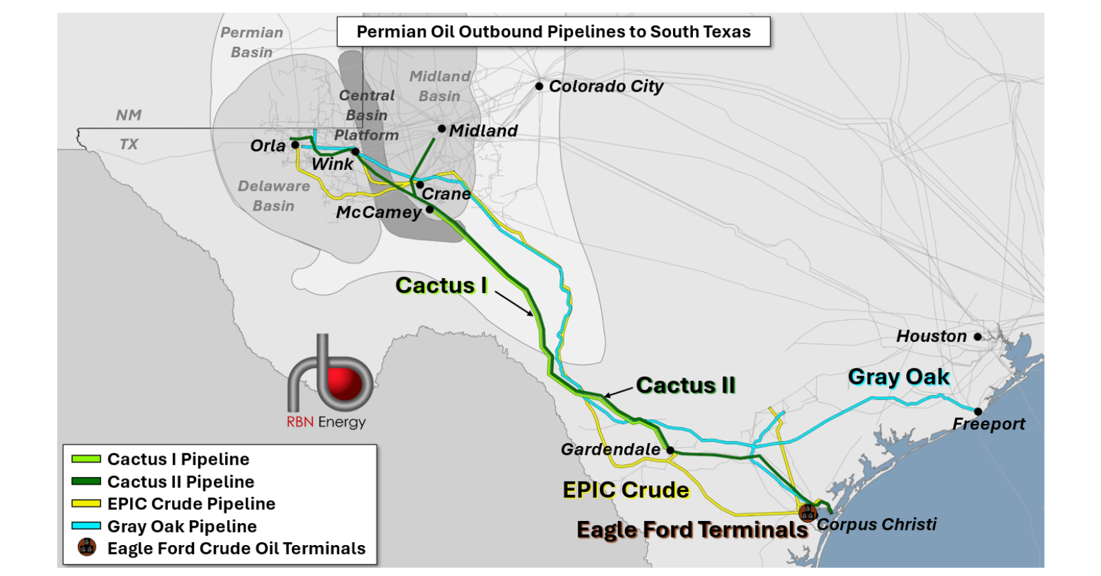 Can't Hold Back - Cactus I and II Pipelines Remain Key to Corpus Christi's Role as Crude Export Hub
