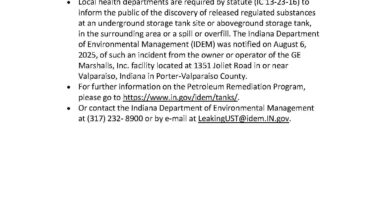 Porter County Health Department Public Notice of Petroleum Release, Spill or Overfill