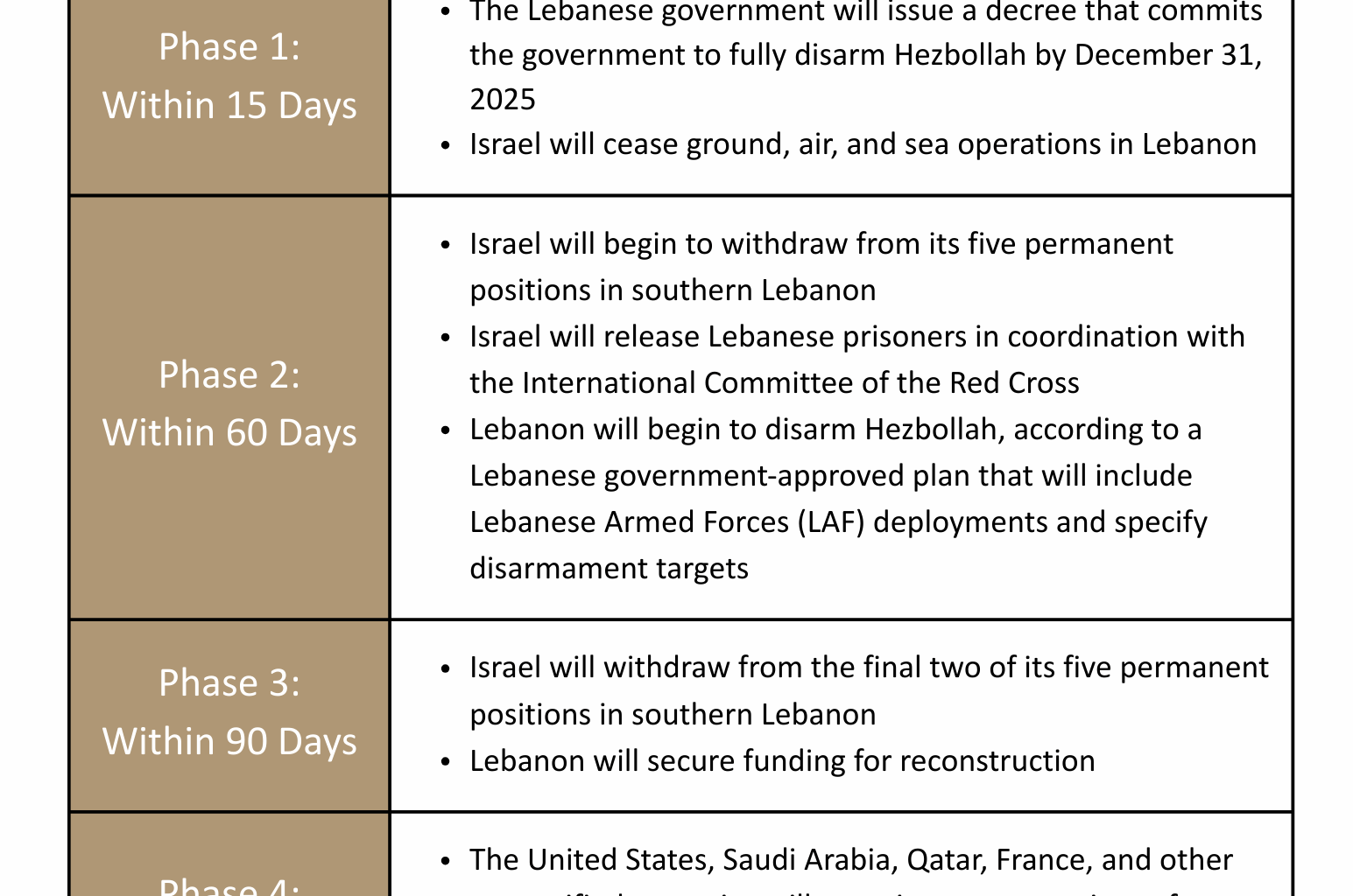 Iran Update, August 18, 2025