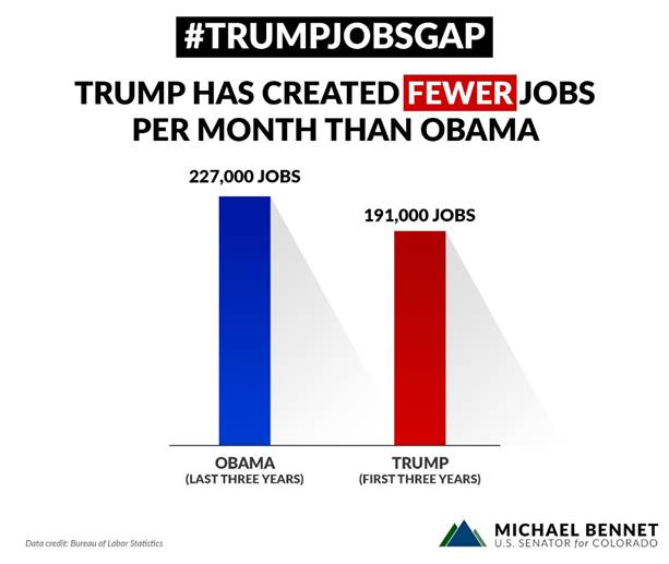 When the Leader Doesn’t Want to Believe the Facts About the Economy