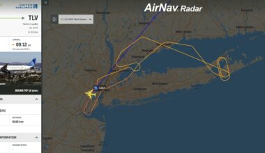 United Airlines UA84 to Tel Aviv just returned to Newark