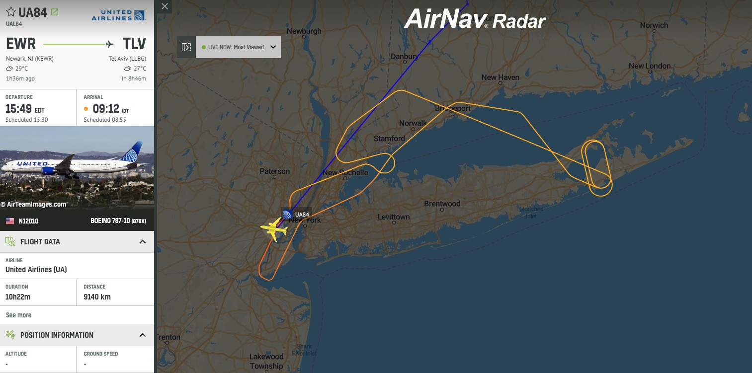 United Airlines UA84 to Tel Aviv just returned to Newark