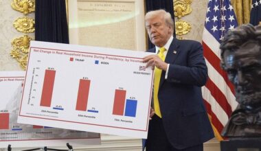 Will Trump Get His Potemkin Statistics?
