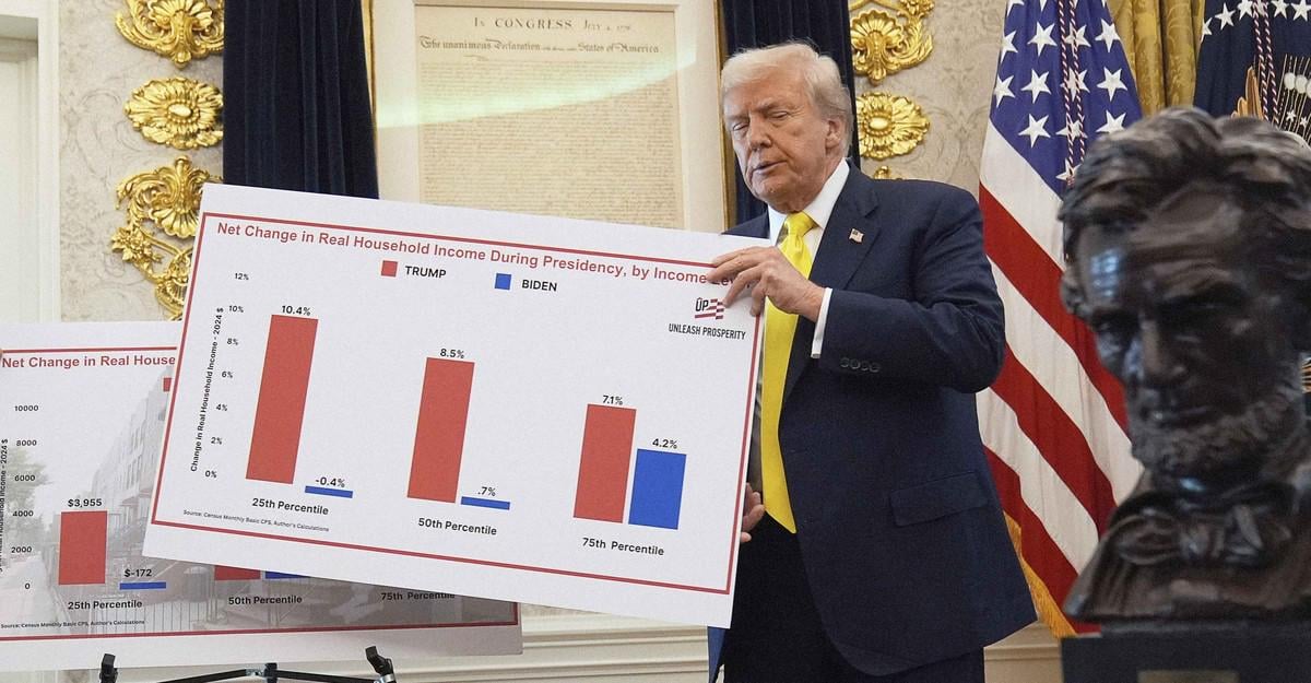 Will Trump Get His Potemkin Statistics?