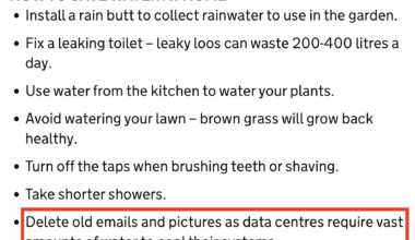 UK Drought Group tech recommendations 2025 August 12