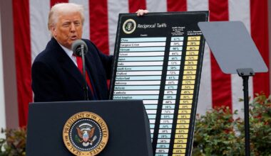 It’s not a trade war if nobody’s fighting back