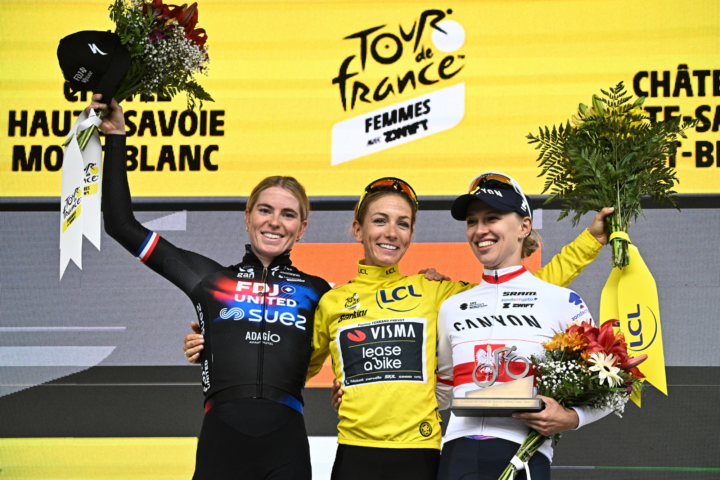 Tour de France Femmes avec Zwift