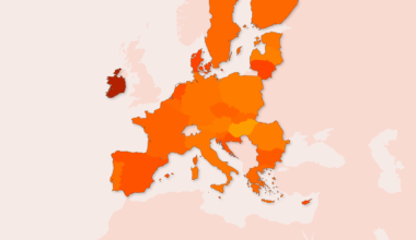 Geopolitical Futures
