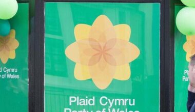 What do Welsh people think about Plaid Cymru on their 100th birthday? | YouGov