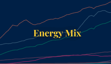 Greenwashing is real and its insane. How people are being given false hopes in the name of renewables.