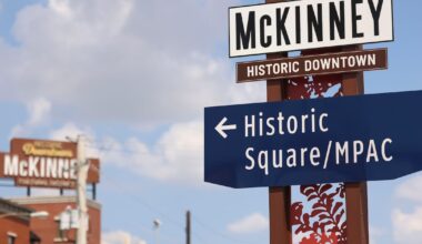 Five of nation’s top 10 real estate markets are in North Texas, study says