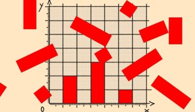 The Damage to Economic Data May Already Be Done