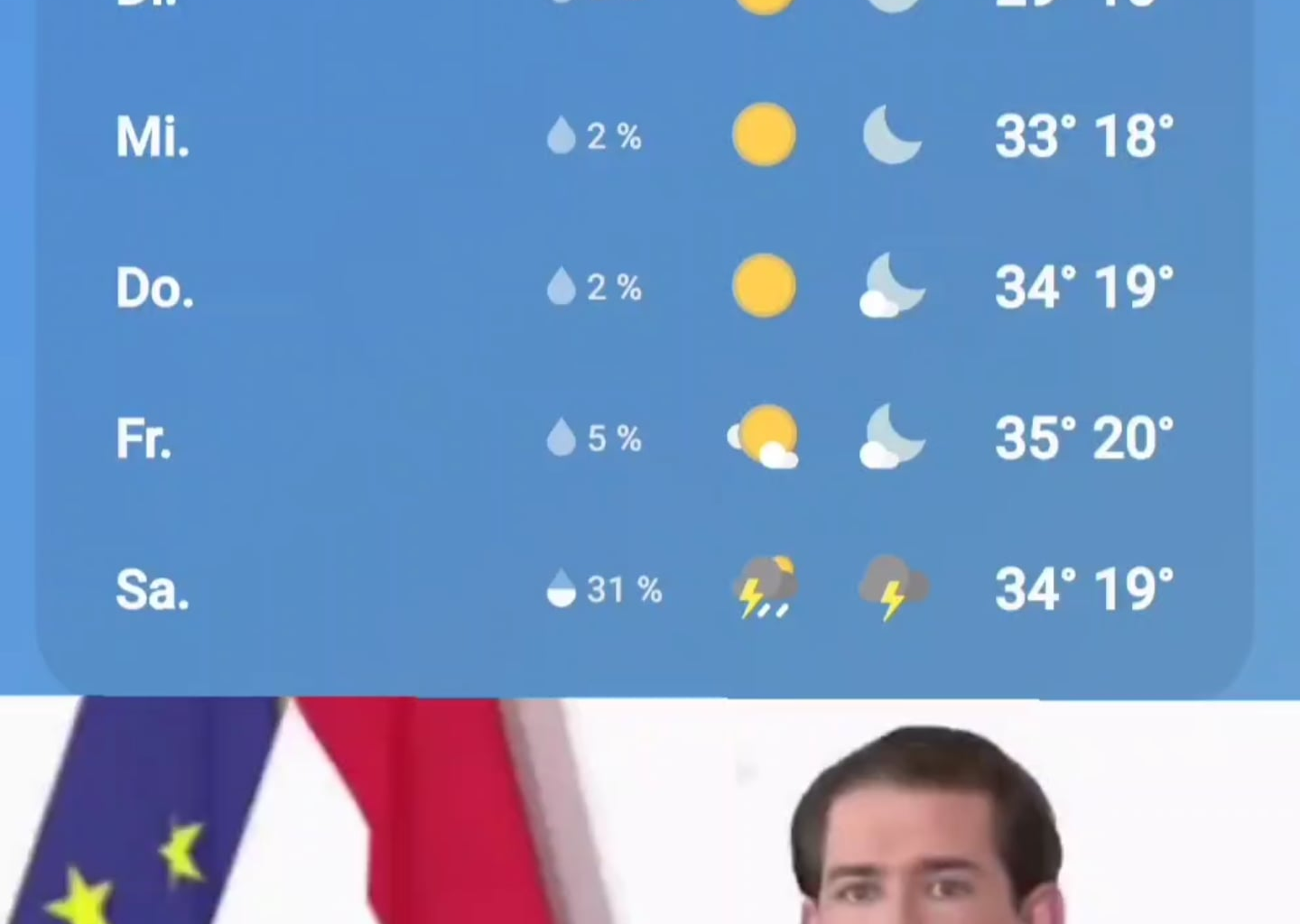 "HOMMENS A GENEHMIGUNG FÜR DIE KLIMAANLAG?!"