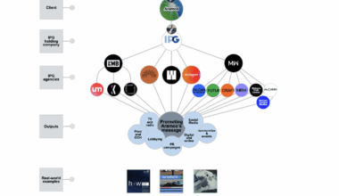 The Team of Ad Agencies Working To Polish Saudi Aramco’s Corporate Image | DeSmog investigation reveals that up to 200 staff from 15 Interpublic Group agencies work for Aramco.