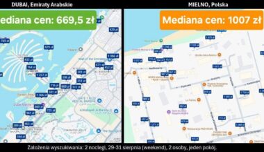 Wybierz swój weekend: Dubaj lub Mielno (OSTROŻNIE!!!)