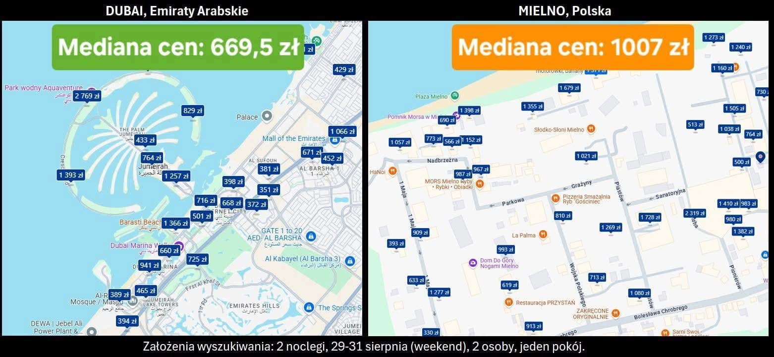 Wybierz swój weekend: Dubaj lub Mielno (OSTROŻNIE!!!)