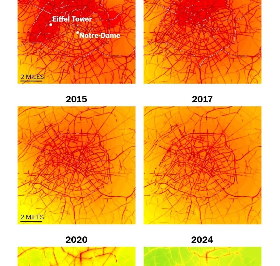 Washington Post: Air pollution fell substantially in Paris as the city restricted car traffic and made way for parks and bike lanes.