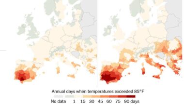 Number of days per year when temperatures exceeded 30ºC