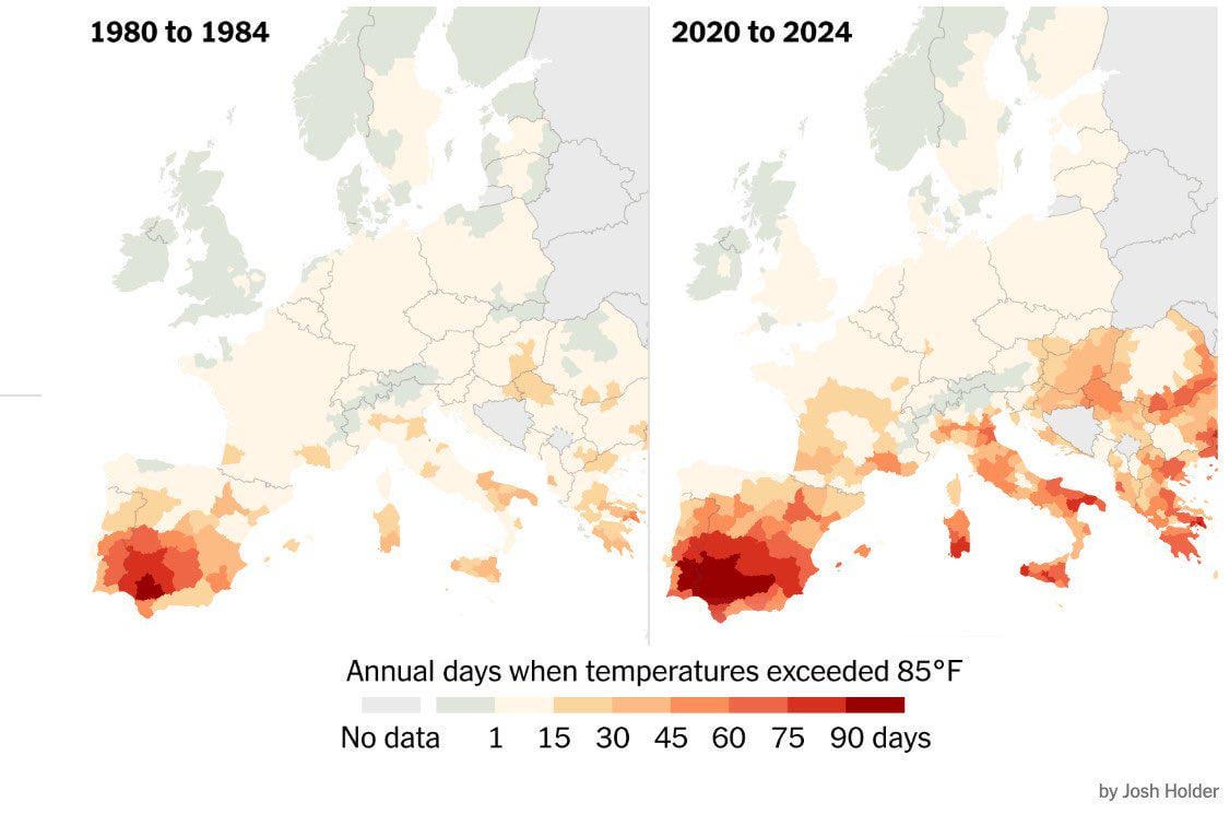 Number of days per year when temperatures exceeded 30ºC