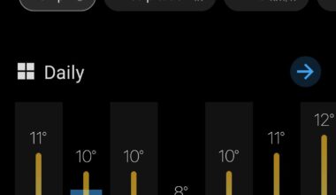 Reality check or even rain check