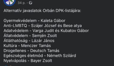 Alternatív DPK-lista