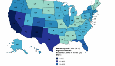 Percentage of Child Population (Under-18) that is Hispanic/Latino by State [OC]