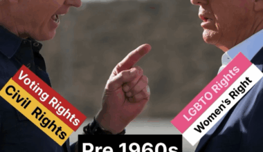 Newsom: Trump Reversing America’s Civil , Voting, Women’s & LGBTIQ Rights to pre 1960’s  | Politics Orbit|