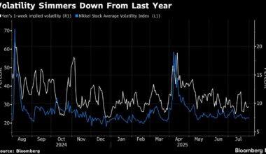 Bloomberg