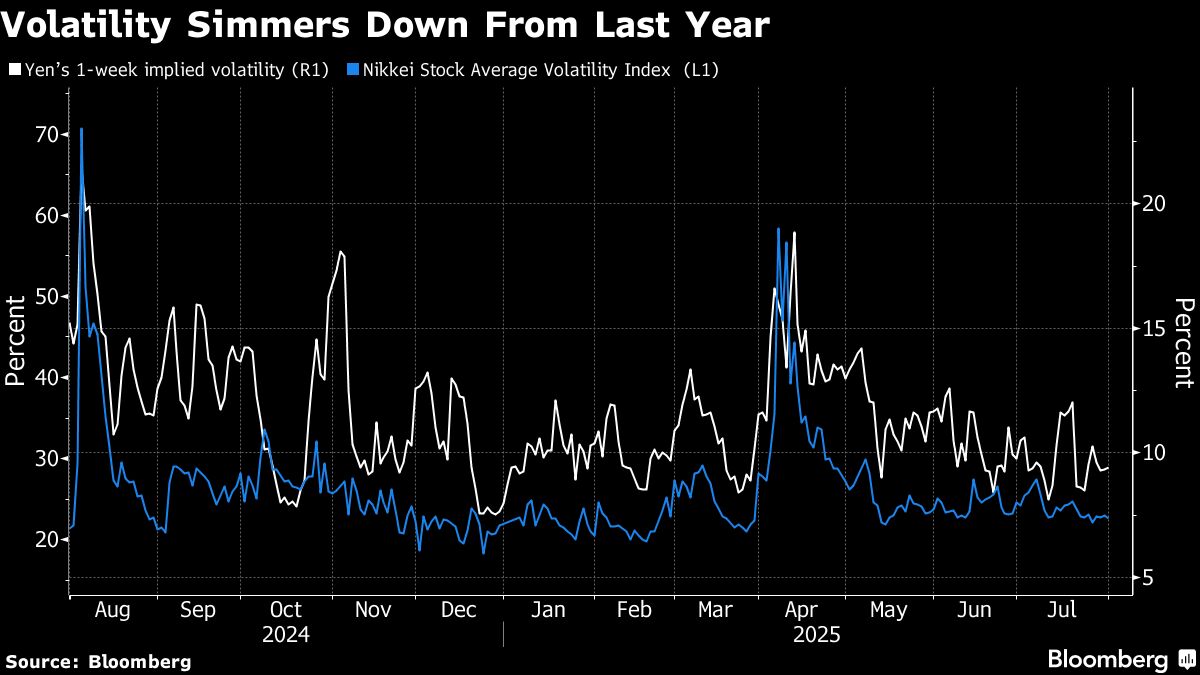 Bloomberg